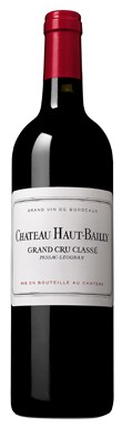 Château Haut-Bailly, Pessac-Léognan, Grand Cru Classé 2015